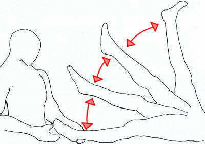 �T�C�N���b�N�X�g���b�`